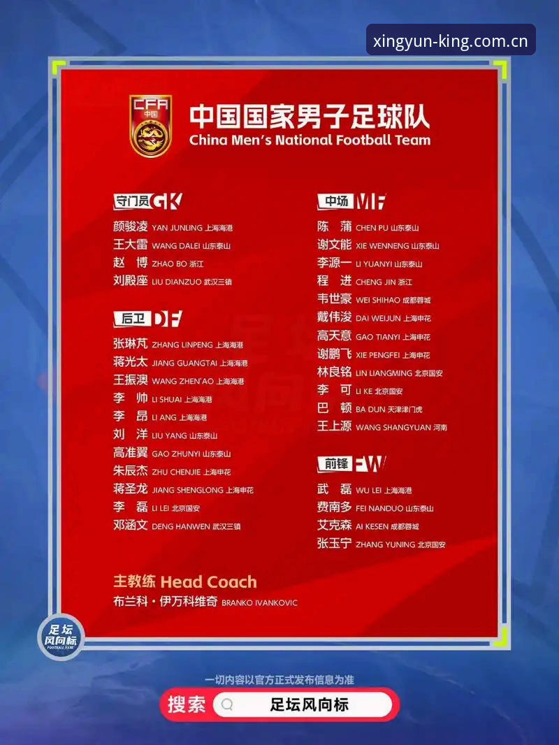 杏运平台官方 中国足协第三批禁足名单全面解析:足球反腐风暴背后的深层逻辑