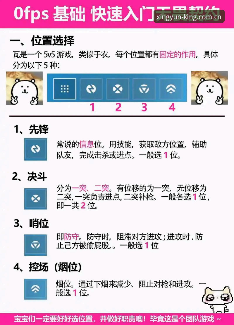杏运平台游戏 杏运平台注册全面解析:新手玩家必看的游戏入门操作指南
