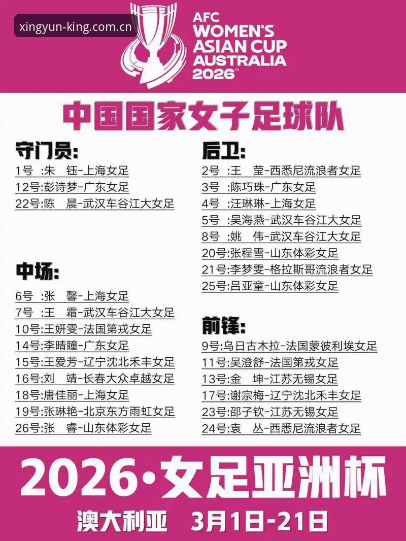 杏运娱乐平台 U17世界杯抽签结果最新动态,中国男女足签运解析与观赛指南