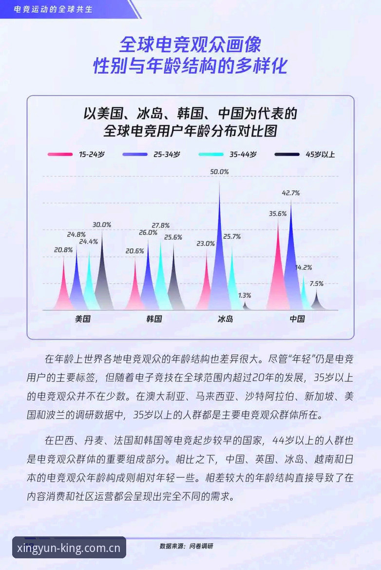 杏运平台注册与娱乐生态全面解析：行业趋势与用户价值深度分析