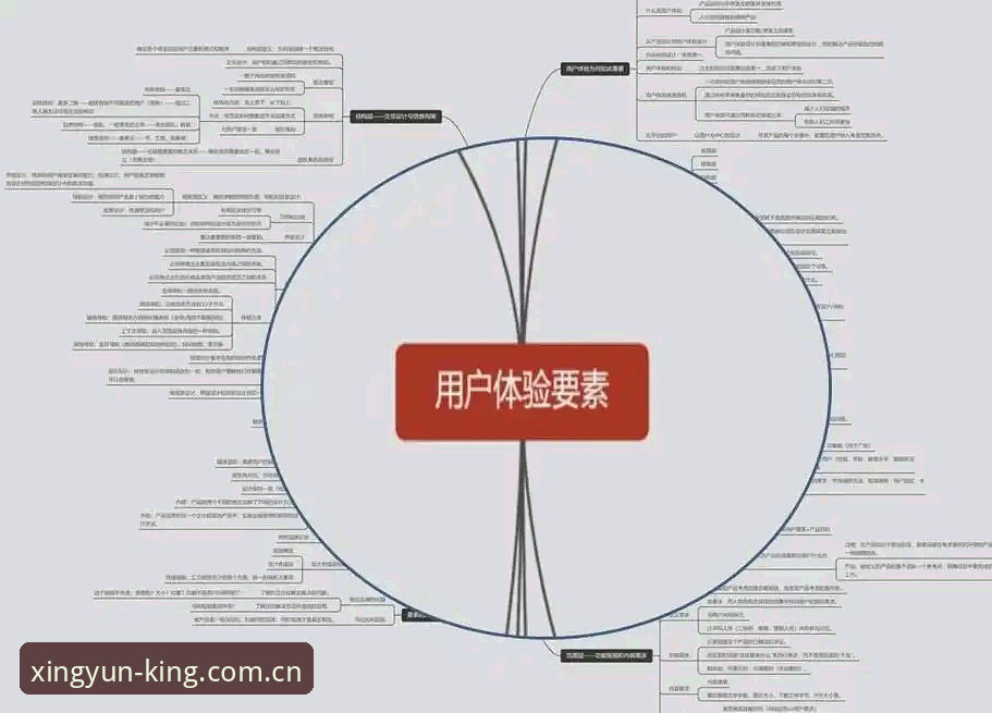 杏运娱乐福利最新版 杏运平台注册全流程评测:2025年福利体系与用户体验深度解析